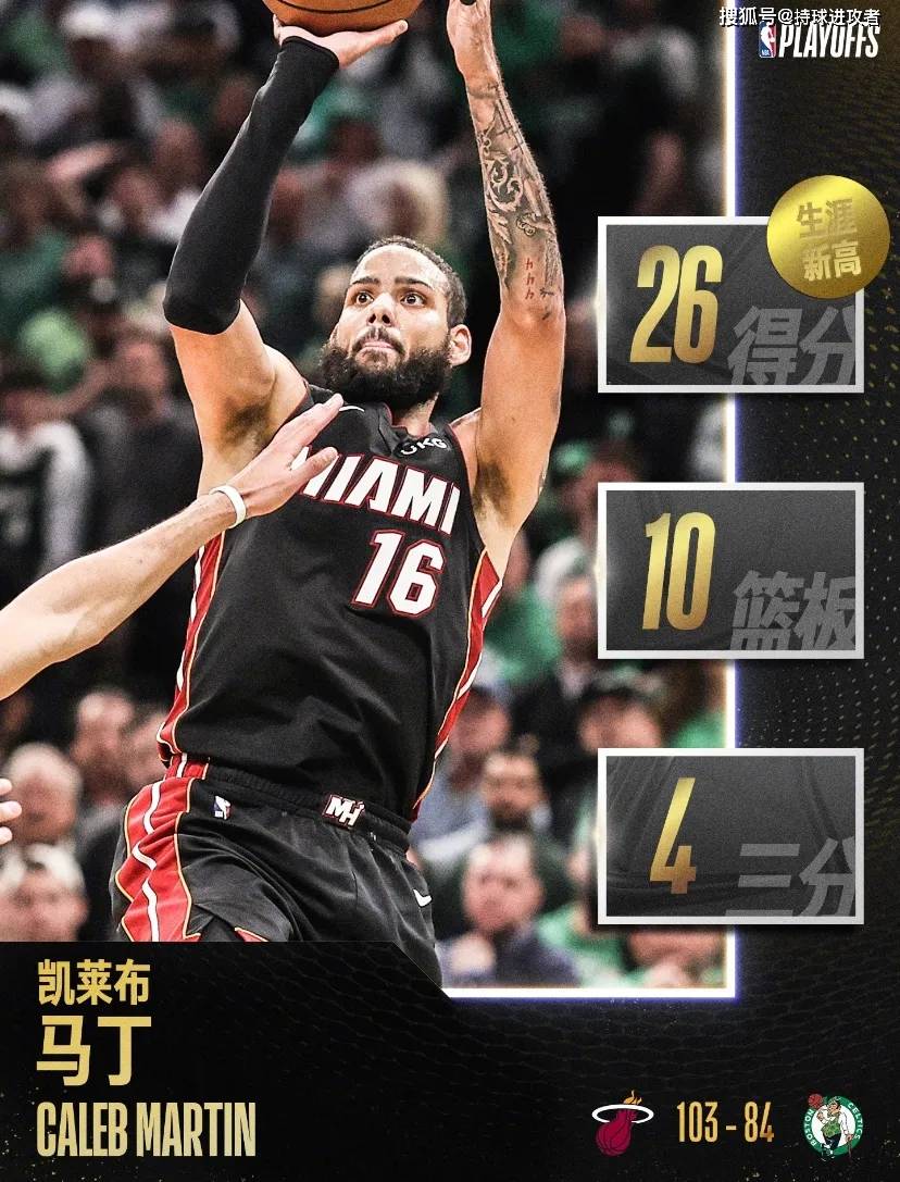 关于北京国安加时末段遗憾出局,志在NBA总决赛名次提升,媒体盛赞,医务组通报恢复的信息 关于北京国安加时末段遗憾出局,志在NBA总决赛名次提升,媒体盛赞,医务组通报恢复的信息