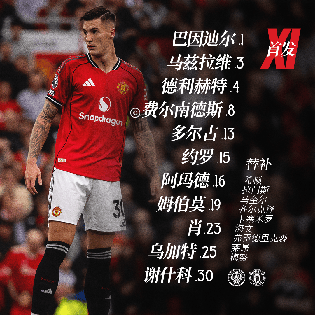 莱万多夫斯基爆冷击败曼联,比分优势明显引爆全场!的简单介绍 莱万多夫斯基爆冷击败曼联,比分优势明显引爆全场!的简单介绍